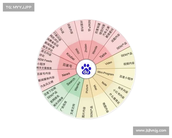围绕坎贝尔球场最佳站位策略的深入解析与布局方法探讨视角延展研究